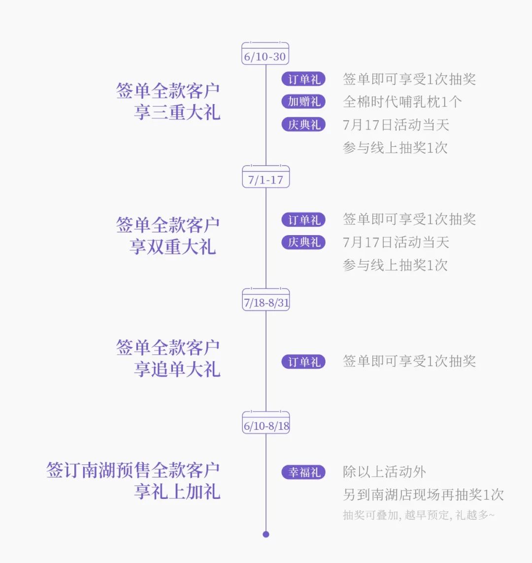 Wǒmen點(diǎn)亮生活 | 圣瑪莉14周年在這一刻璀璨綻放(圖4)
