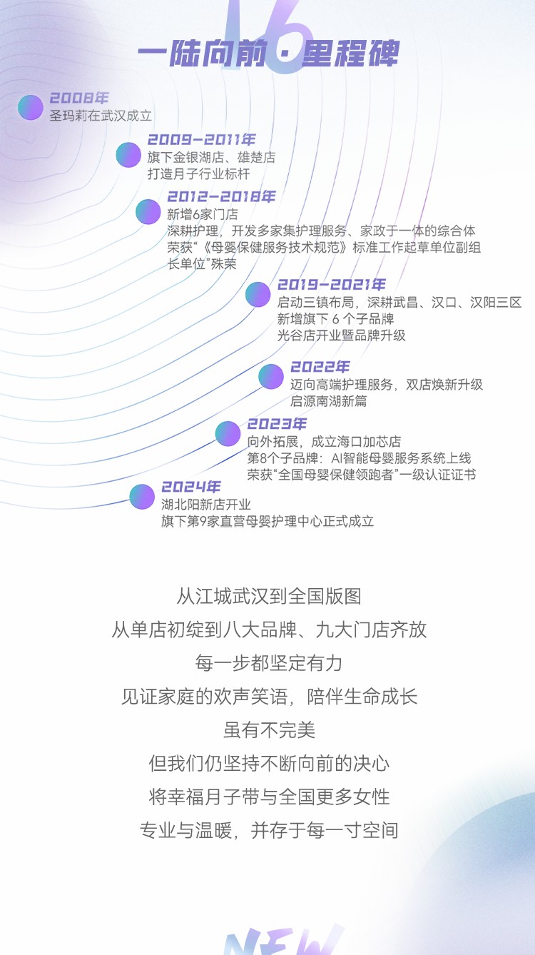 【16年 一陸向前】全國9店共耀周年慶（內附福利攻略哦）(圖2)